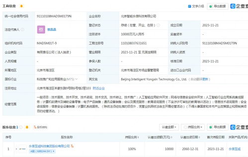 永信至誠(chéng)投資1億元設(shè)立科技子公司，拓展AI與網(wǎng)絡(luò)安全軟件開(kāi)發(fā)業(yè)務(wù)